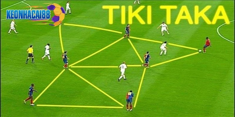Đặc điểm nổi bật của tiki taka là gì?