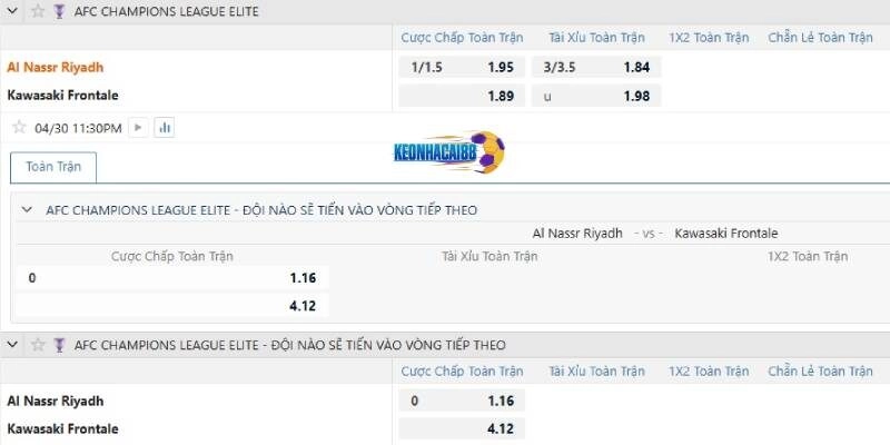 Tỉ lệ kèo trận Al Nassr vs Kawasaki Frontale