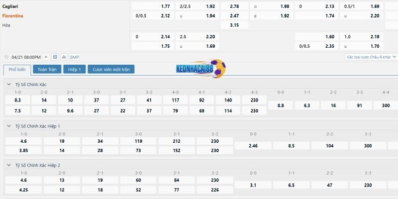 Tỉ lệ kèo trận Cagliari vs Fiorentina