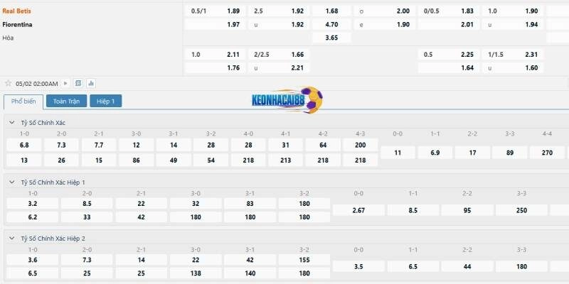 Tỉ lệ kèo trận Real Betis vs Fiorentina