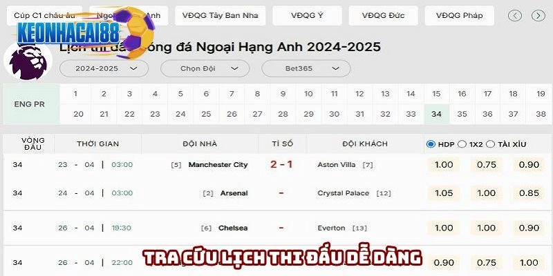 Lịch đá bóng của nhiều giải nổi tiếng được update liên tục