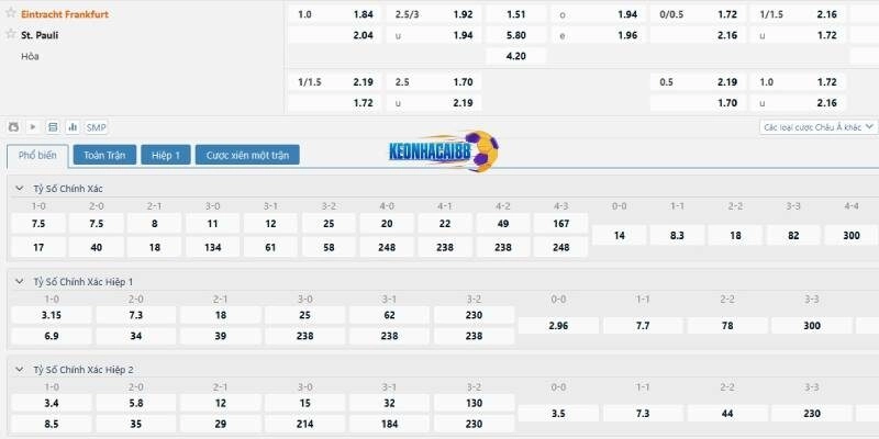 Tỷ lệ kèo trận Eintracht Frankfurt vs St.Pauli