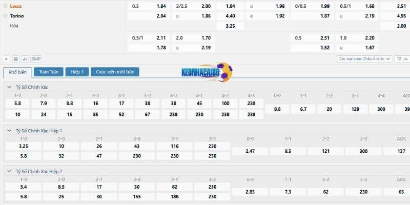 Tỉ lệ kèo trận Lecce vs Torino