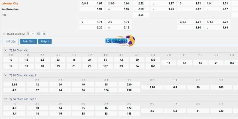 Tỉ lệ kèo trận Leicester vs Southampton