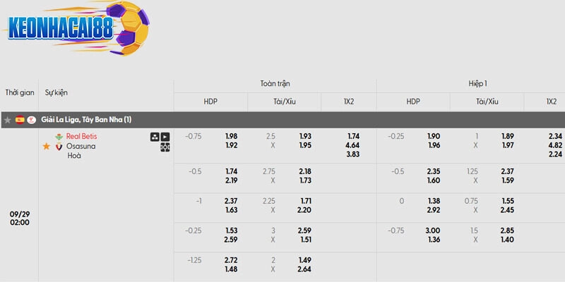 Tỷ lệ kèo trận đấu giữa Real Betis vs Osasuna